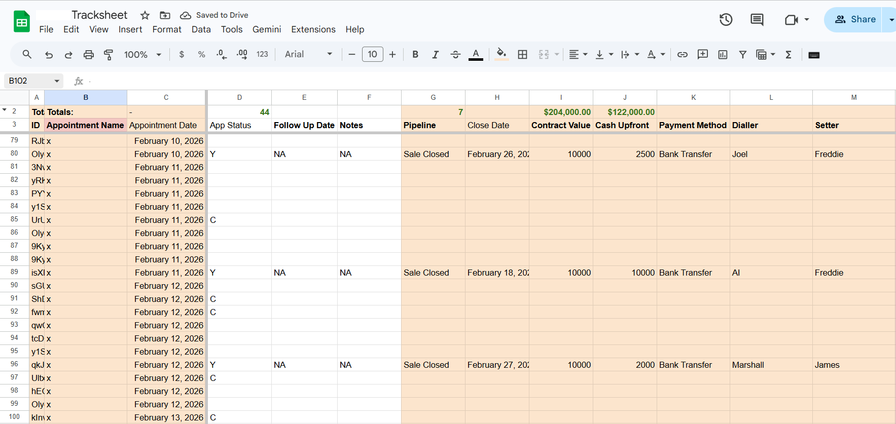 Google Sheets receiving rows from a GoHighLevel workflow — the proof log of the automated data feed