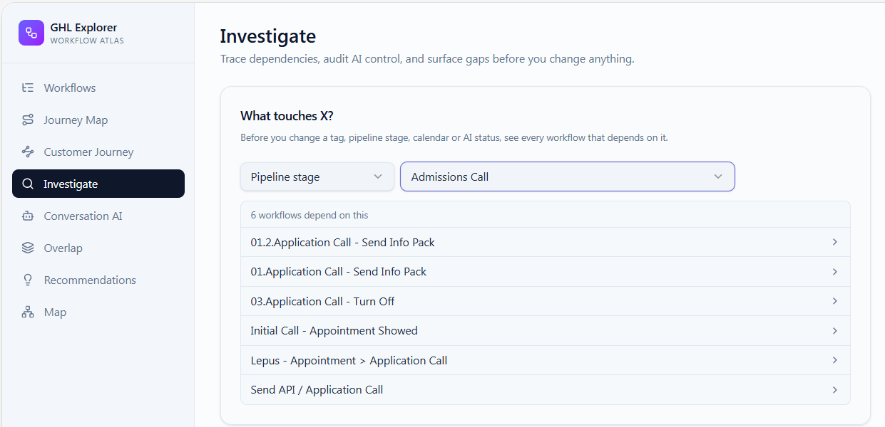 Investigating a GoHighLevel account's workflow list to find dead, duplicated, and conflicting automations
