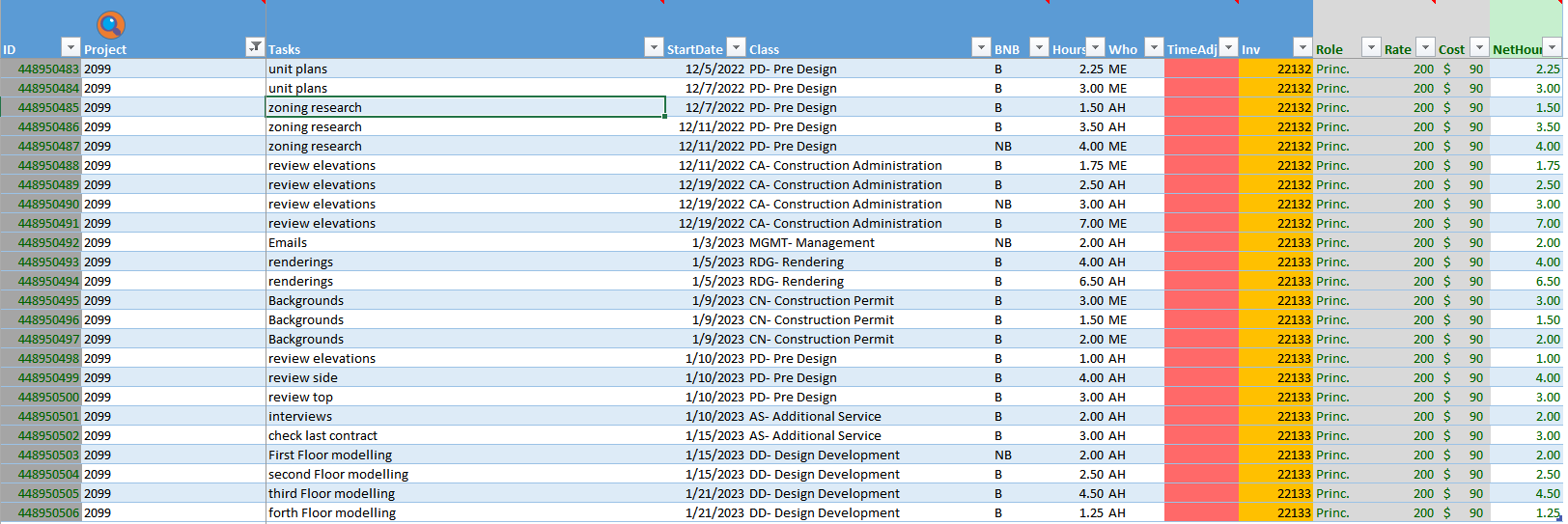 Imported monthly timesheet data in Excel showing tasks, hours, rates, and invoice assignments color-coded by invoice number